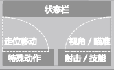FPS类手游现在的处境与将来的发展探讨