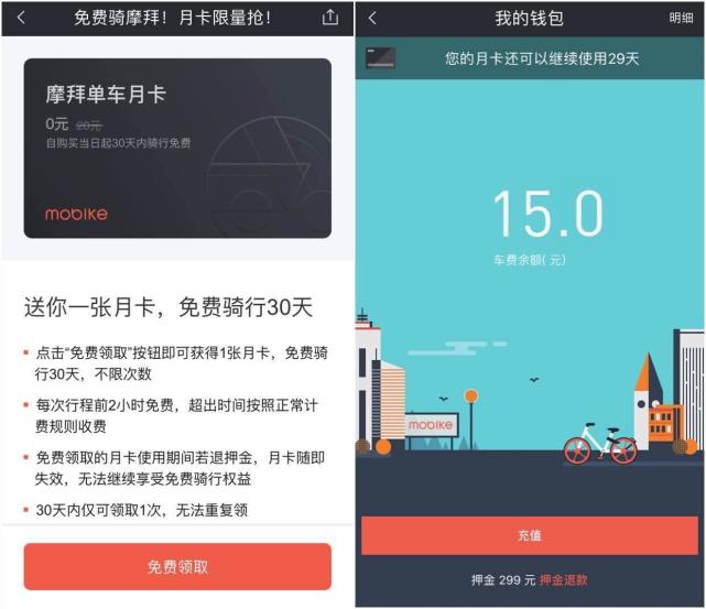 《摩拜单车》送1000万张月卡  30天免费触手可骑