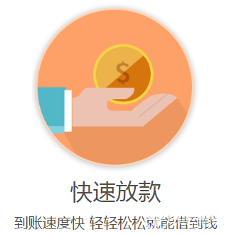 《借有道》APP使用说明介绍