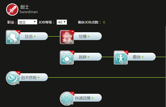 《仙境传说RO》骑士加点推荐