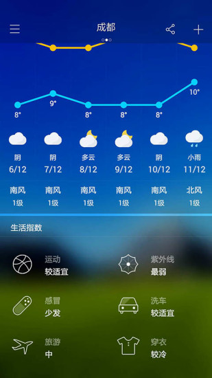 城市天气预报手机软件app截图