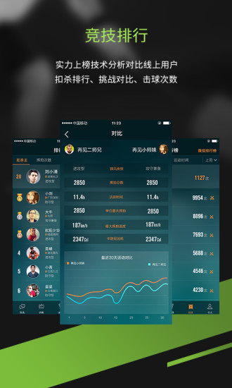 酷浪小羽手机软件app截图