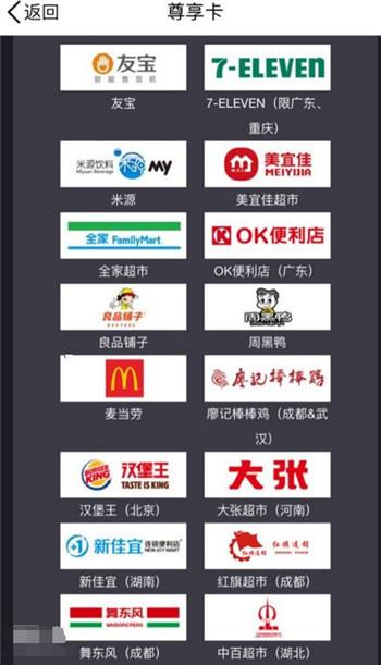 《QQ》钱包尊享卡支持商户介绍