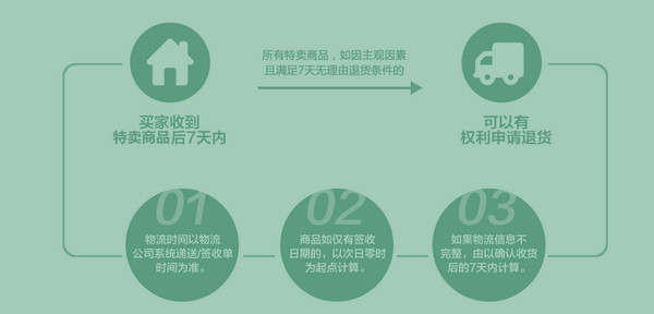 《贝贝特卖》相关功能优势介绍