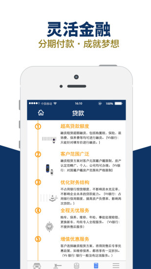 车王二手车手机软件app截图