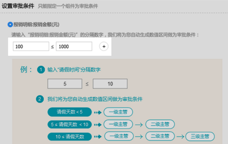 《钉钉》设置条件审批的方法介绍