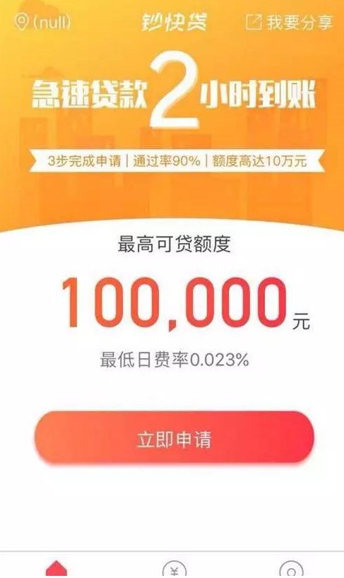 《钞快贷》贷款功能说明介绍