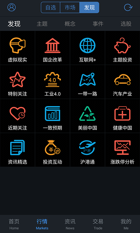 通达信截图