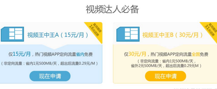 移动视频王中王卡是否值得办理的相关分析