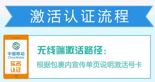 移动视频王中王卡认证激活方法介绍