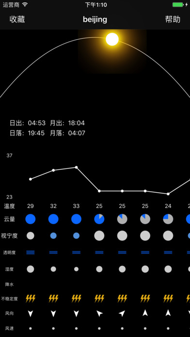 晴天钟手机软件app截图