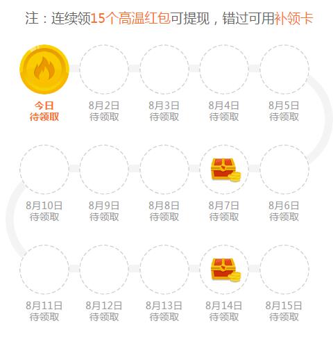 《钉钉》高温补贴活动相关规则介绍