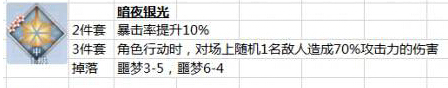 《梦间集》快速刷昙花攻略