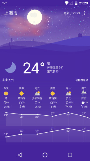 Holi天气手机软件app截图