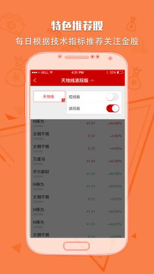 华讯股大师手机软件app截图