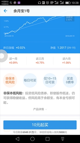 《支付宝》余月宝实用性说明解析