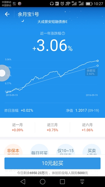 《支付宝》余月宝使用说明介绍