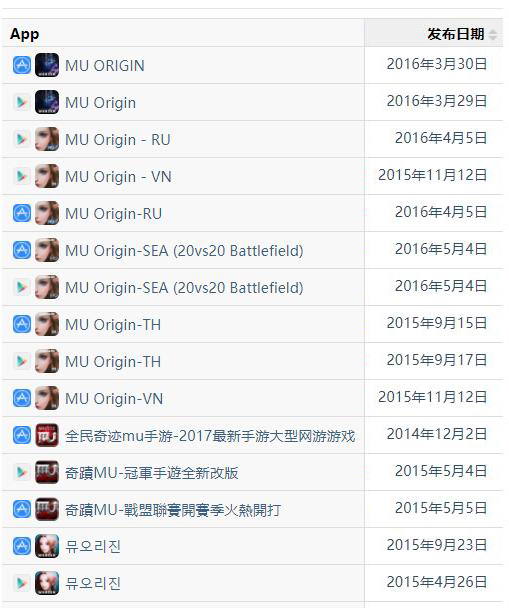 《全民奇迹》正式进入10亿美金俱乐部，海外营收已超5亿美金