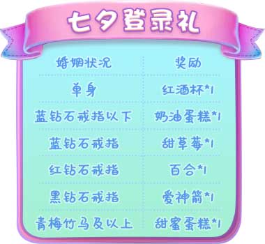 甜蜜闹七夕《推理学院》七夕活动“自定义情侣装”来袭
