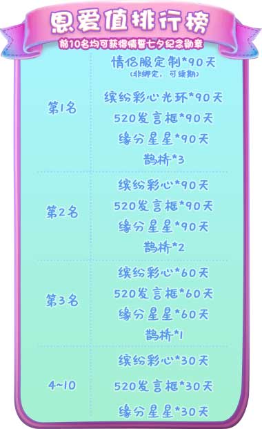 甜蜜闹七夕《推理学院》七夕活动“自定义情侣装”来袭