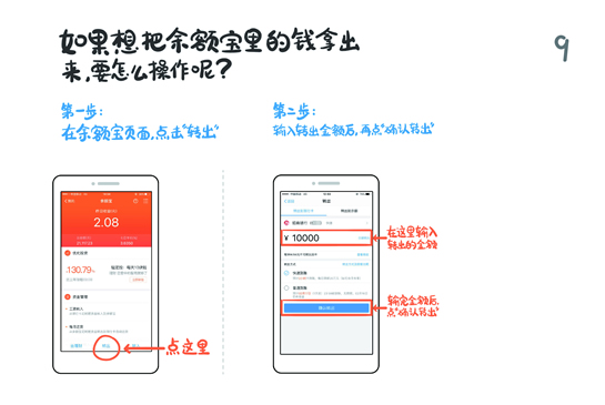 给父母的《支付宝》入门手册