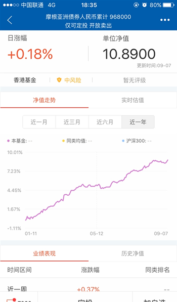 《支付宝》轻定投位置入口及购买方法介绍