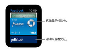 Apple Watch使用Apple Pay购物的方法介绍