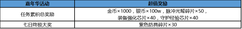 9月21日App Store独家首发！《天启联盟》福利大集结