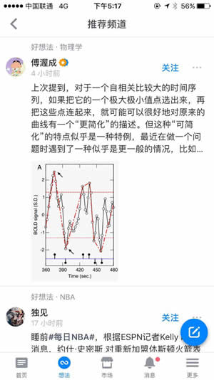 《知乎想法》相关功能作用介绍