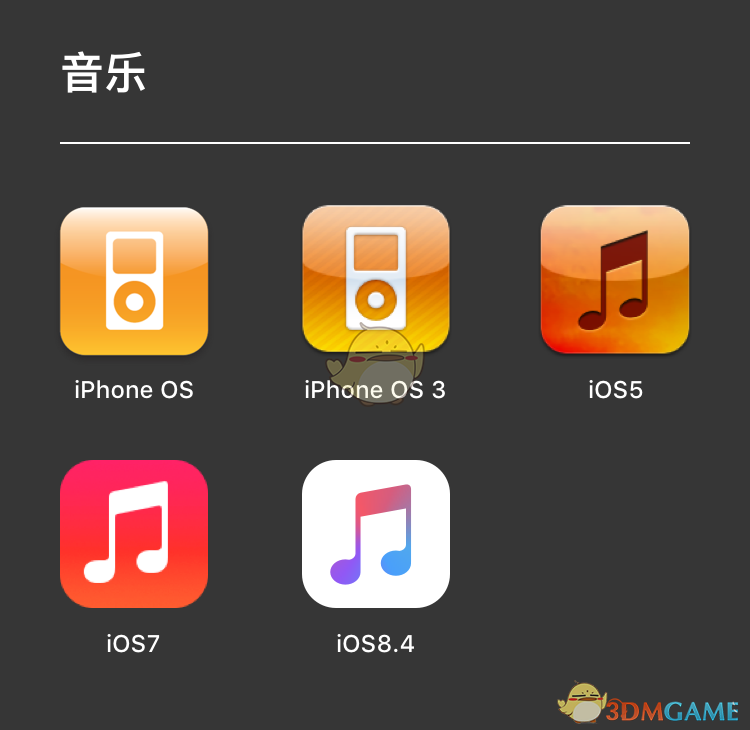 iOS那些年的变化：还记得主屏上那些图标以前的样子吗？