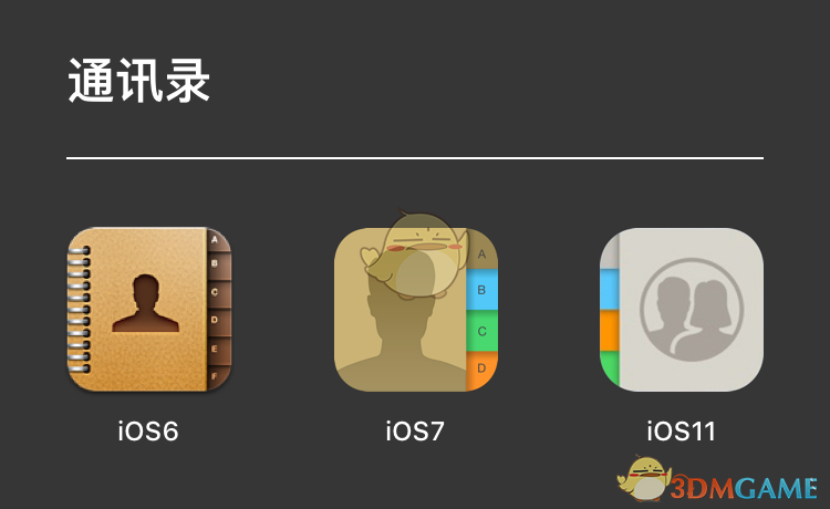 iOS那些年的变化：还记得主屏上那些图标以前的样子吗？