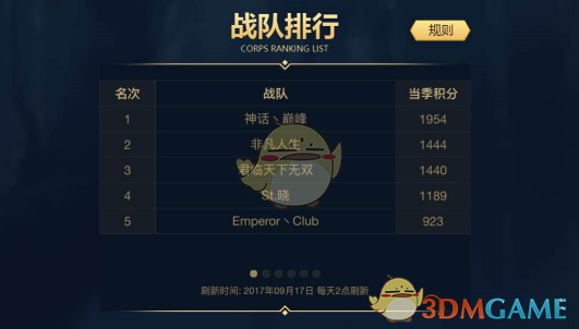 万众瞩目！《英魂之刃口袋版》精英联赛火热开打