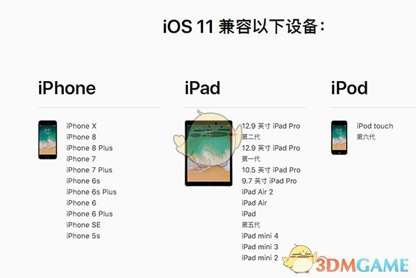《iPhone》iOS11更新内容大全