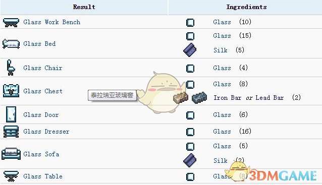 《泰拉瑞亚》手机版玻璃窖制作道具一览