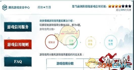 《剑侠情缘》手游信用星级玩法