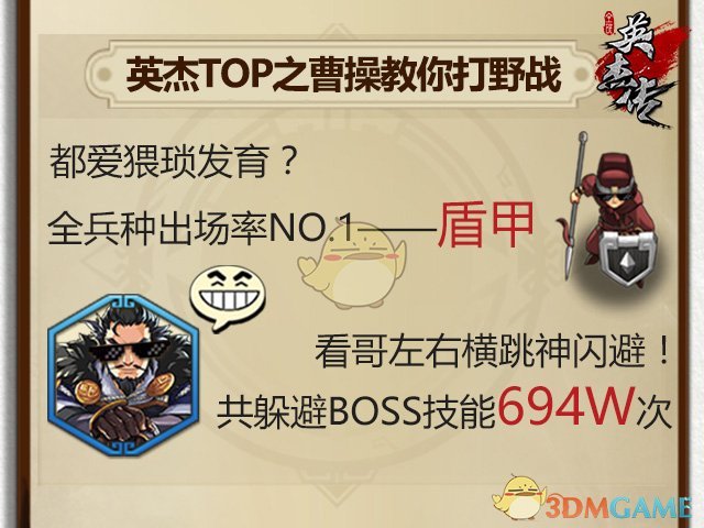 看群英首测如何吃鸡《全民英杰传》数据大回顾
