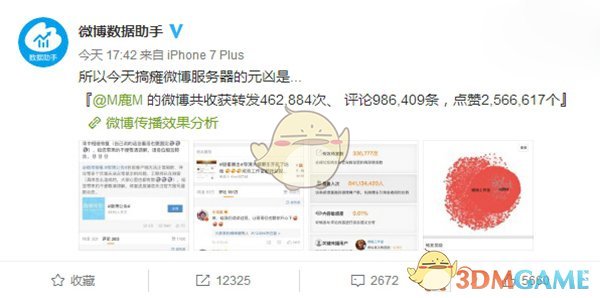 新浪微博官方：导致今日微博服务器瘫痪的元凶是鹿晗