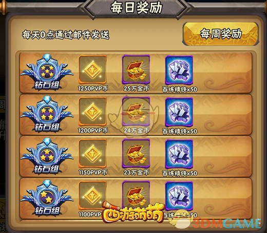 《西游萌萌》决战竞技，谁是真正的PK之王