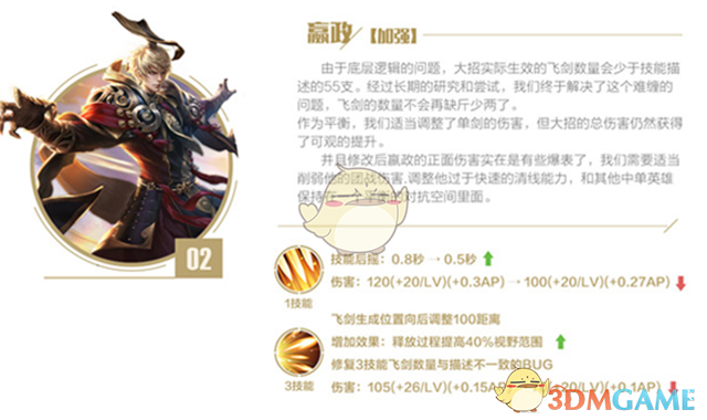 《王者荣耀》美男子铠大变身限免 一大波英雄即将迎来调整