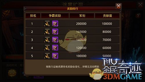 《全民奇迹MU》6.0评测：矿战玩法引爆全新奇迹大陆