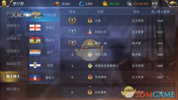 肩负近卫的荣耀《大航海之路》炮卫玩法深度解析