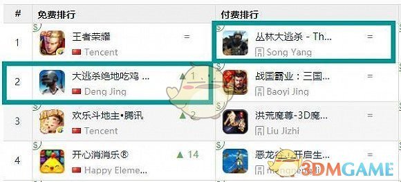 苹果Appstore重拳出击 下架大批假吃鸡手游
