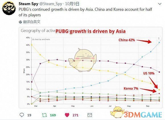 苹果Appstore重拳出击 下架大批假吃鸡手游