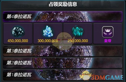 《宇宙世界》全球星战爆发，万舰大战时代来临！
