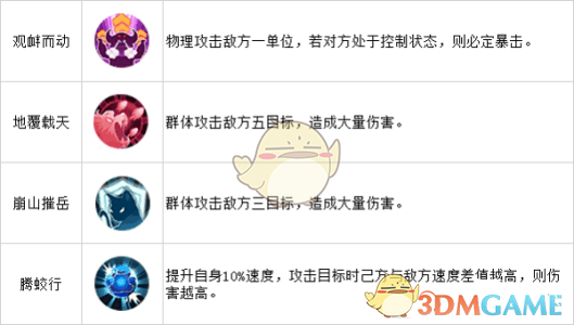 《山海异闻录》桓玄简介