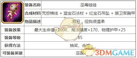 《刀塔传奇》巫毒娃娃装备介绍