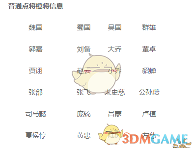 《全民英杰传》点将台功能使用说明