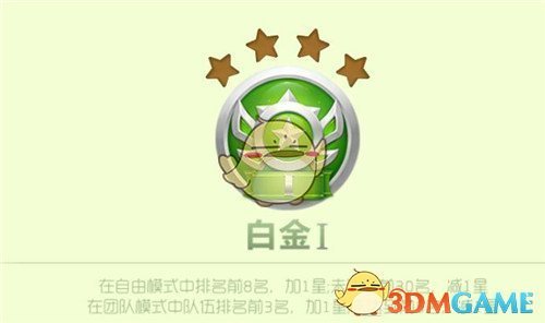 《球球大作战》白金I段位升降星规则解读