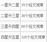 《乱斗西游2》夺取经文玩法介绍