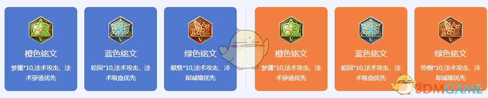 《王者荣耀》甄姬VS王昭君